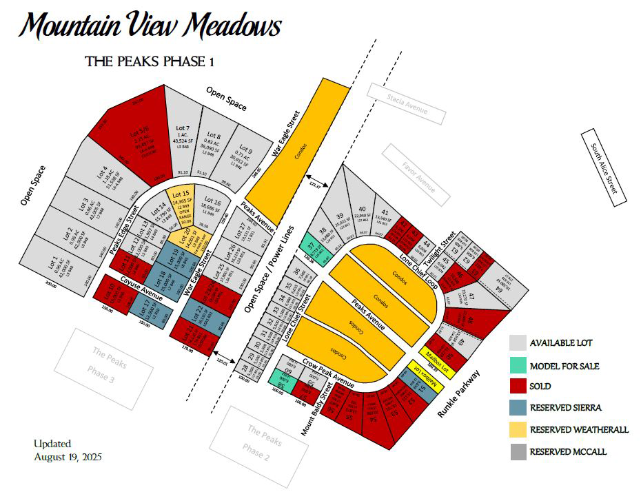 The Peaks Sales Map