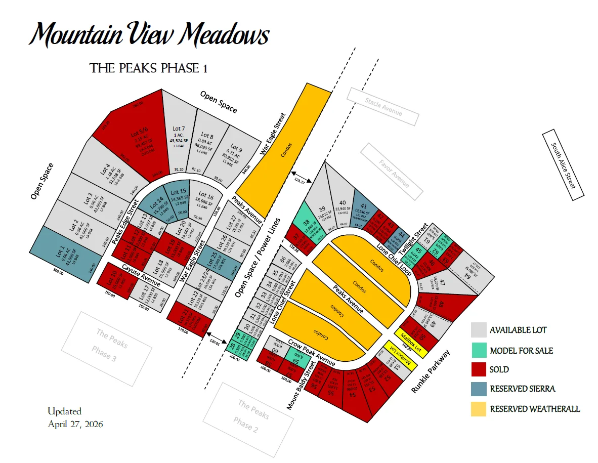 The Peaks Sales Map